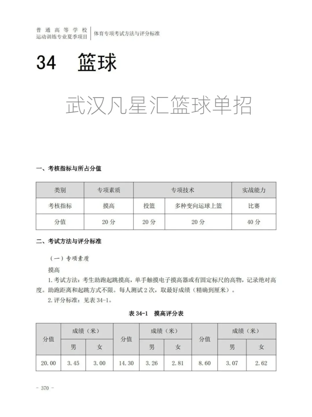 乌鲁木齐篮球训练营招生_2